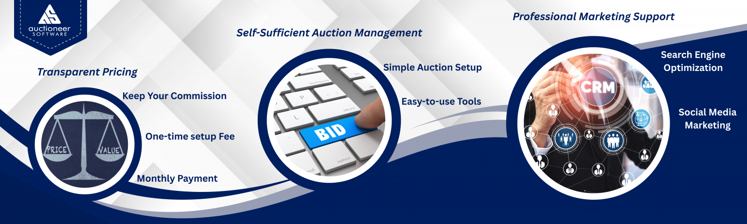 Best Online Auction Software